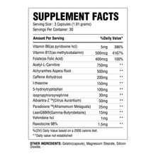 Mind, Mood & Recovery Stack